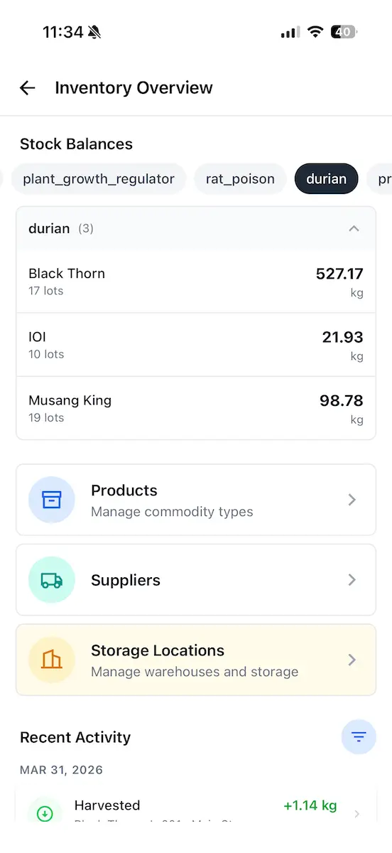 DurianPro 库存概览仪表板