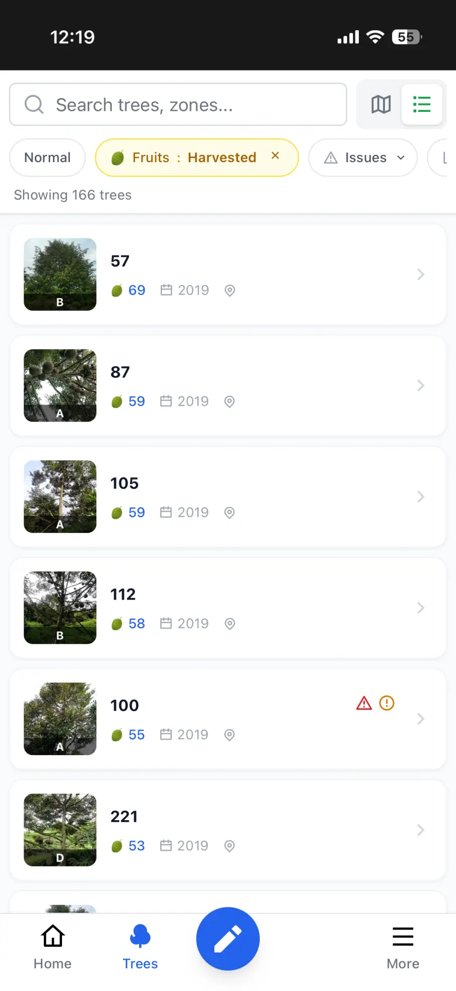 Top performers in the Harvest Analytics app