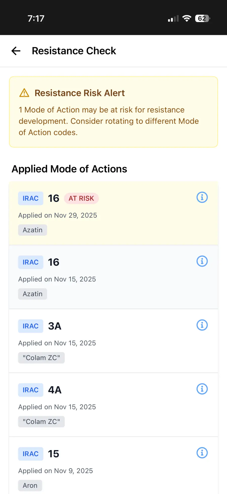 Record pest treatment in DurianPro