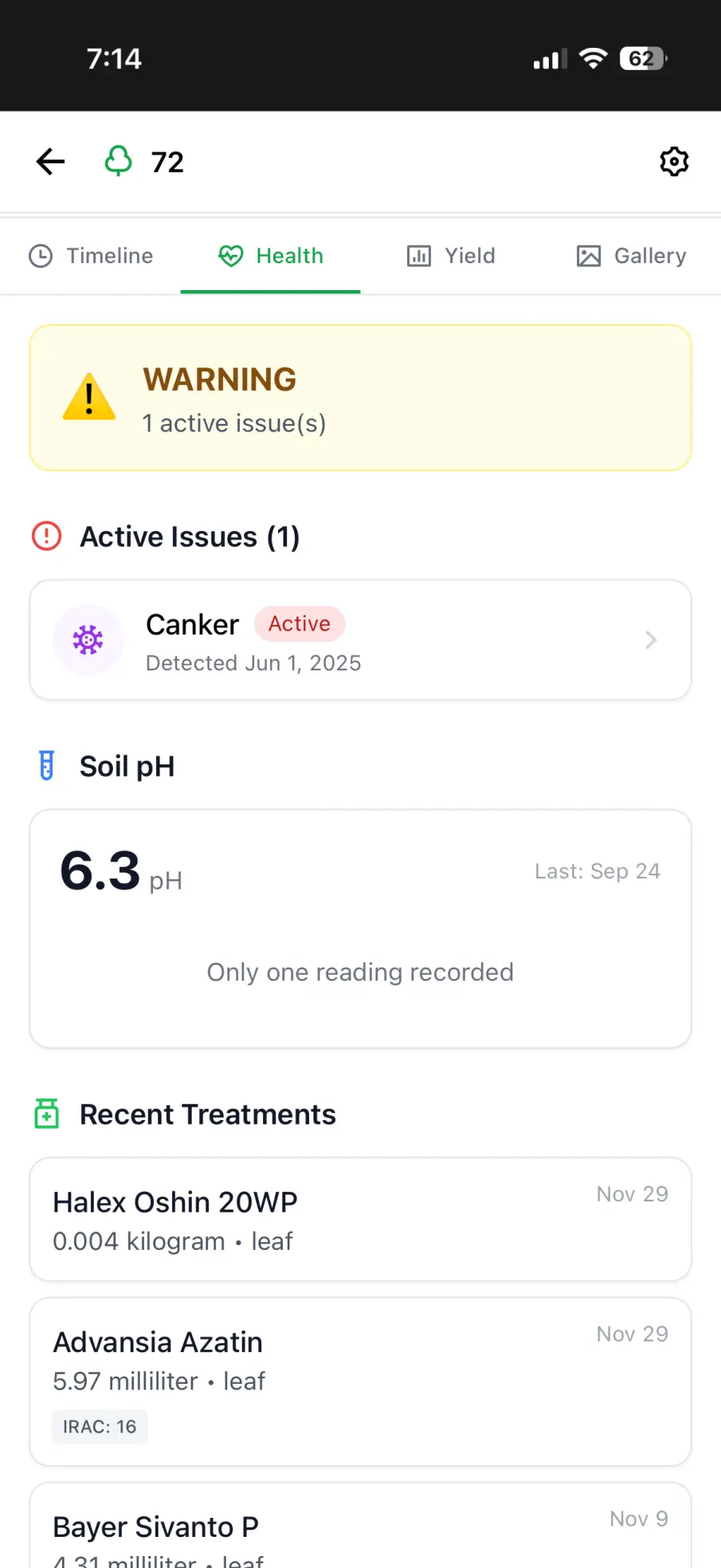 Treatment history per tree in DurianPro